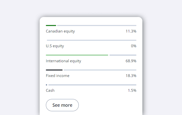 Questwealth Portfolio Widget Investment Breakdown