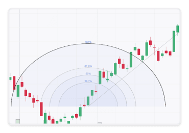 Fib arc pattern