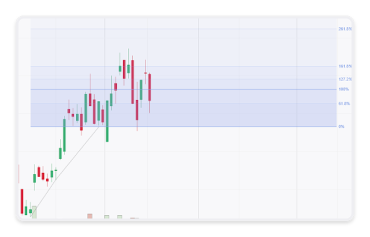 Fib projection pattern