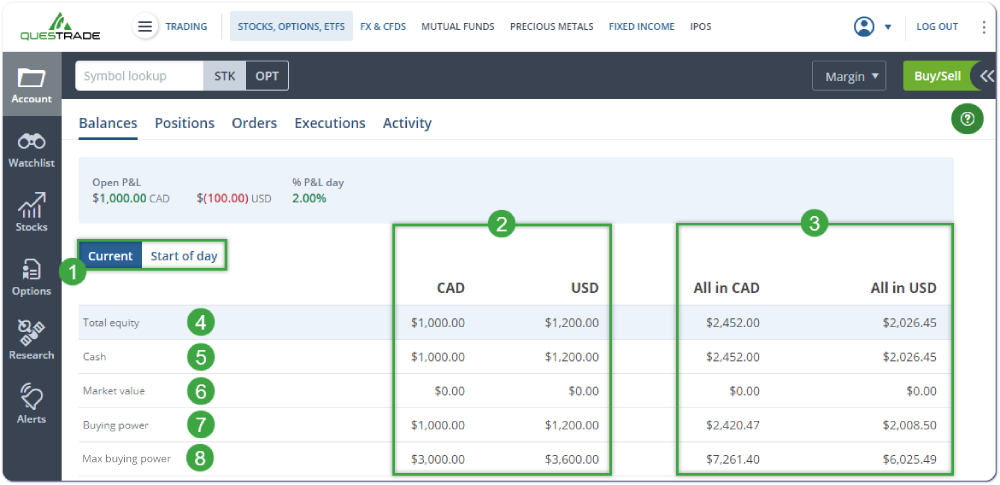 Edge web balances in depth