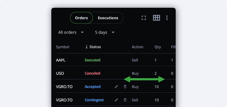 Detailed orders