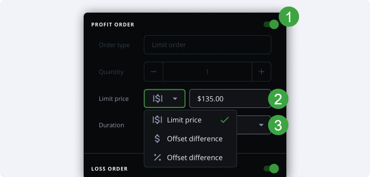Bracket order profit options