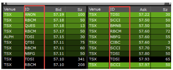 market by broker table