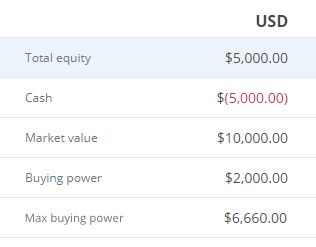 Margin requirements-example 2