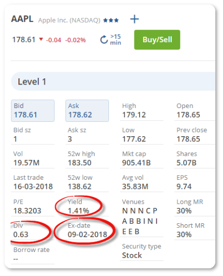 Level 1 dividend quote