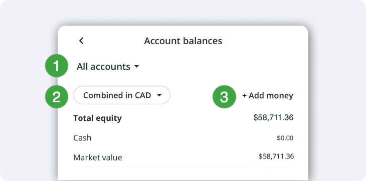 Account Balances QuestMobile