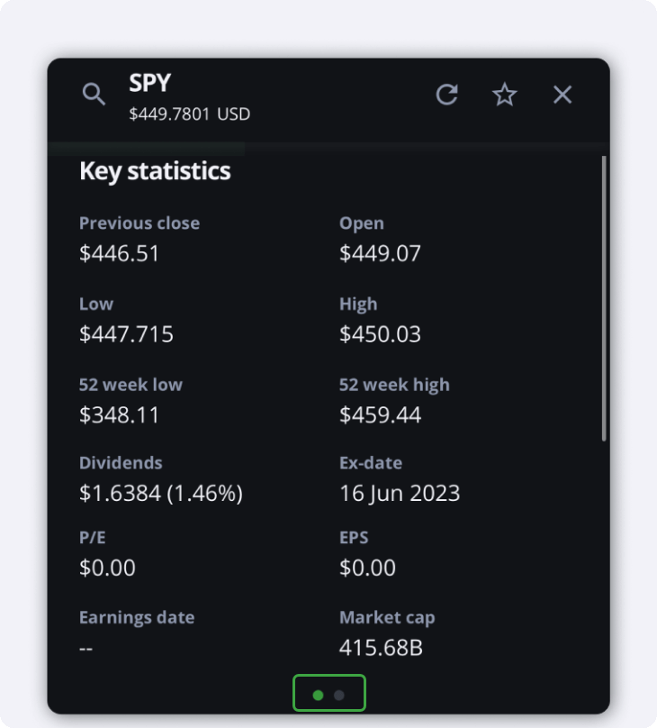 Quote Page Key Statistics