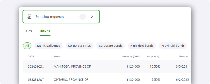 Pending fixed income orders