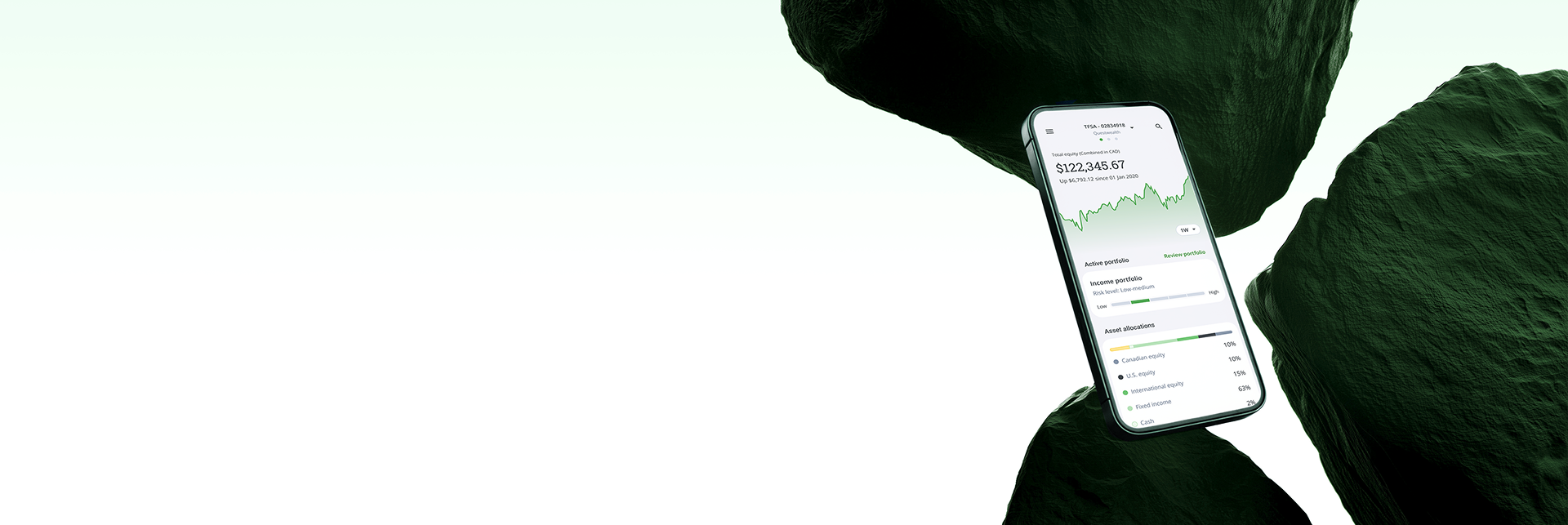 Trade high fees for better returns - Questwealth Portfolios