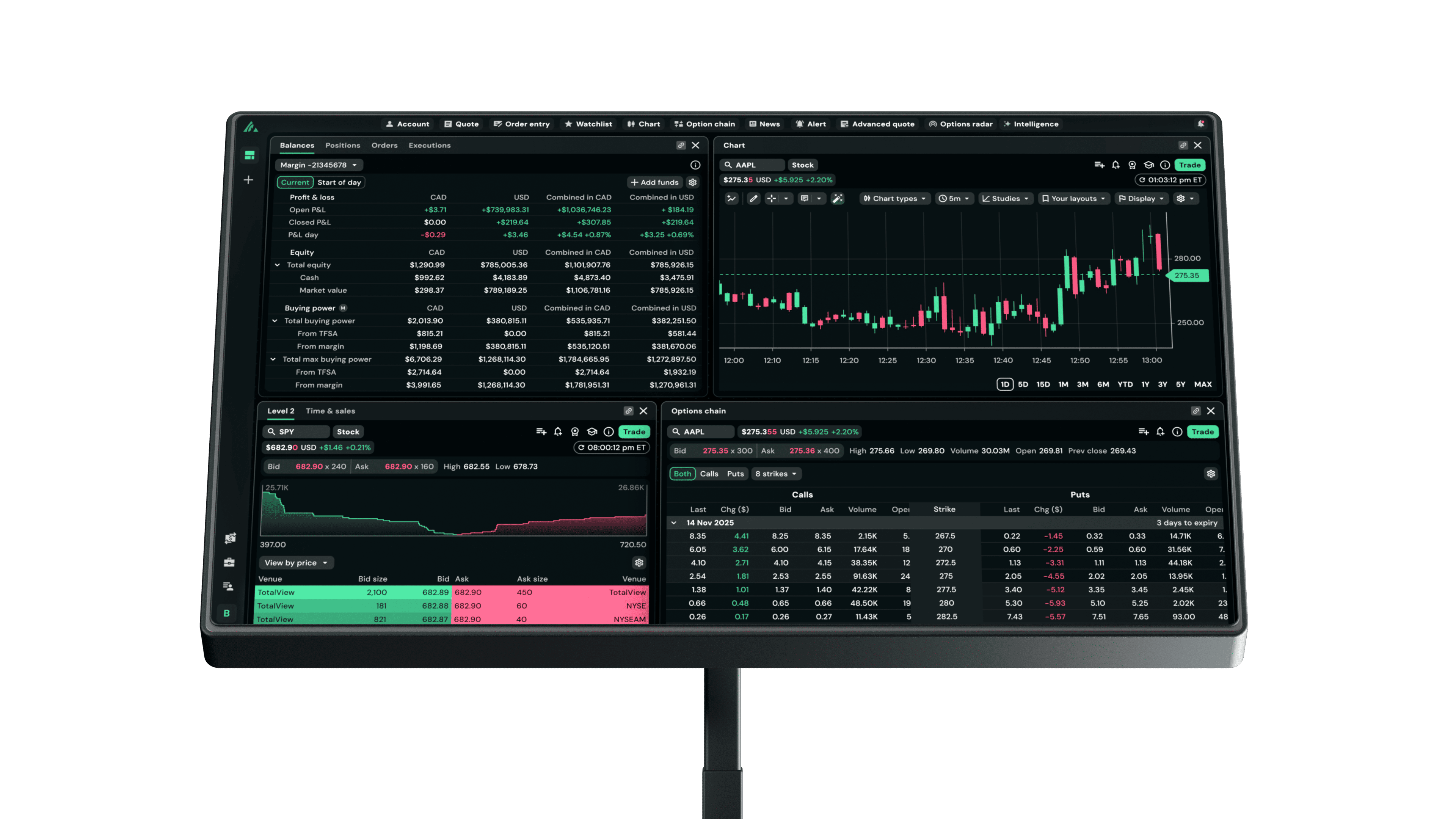 Questrade Pro platform preview