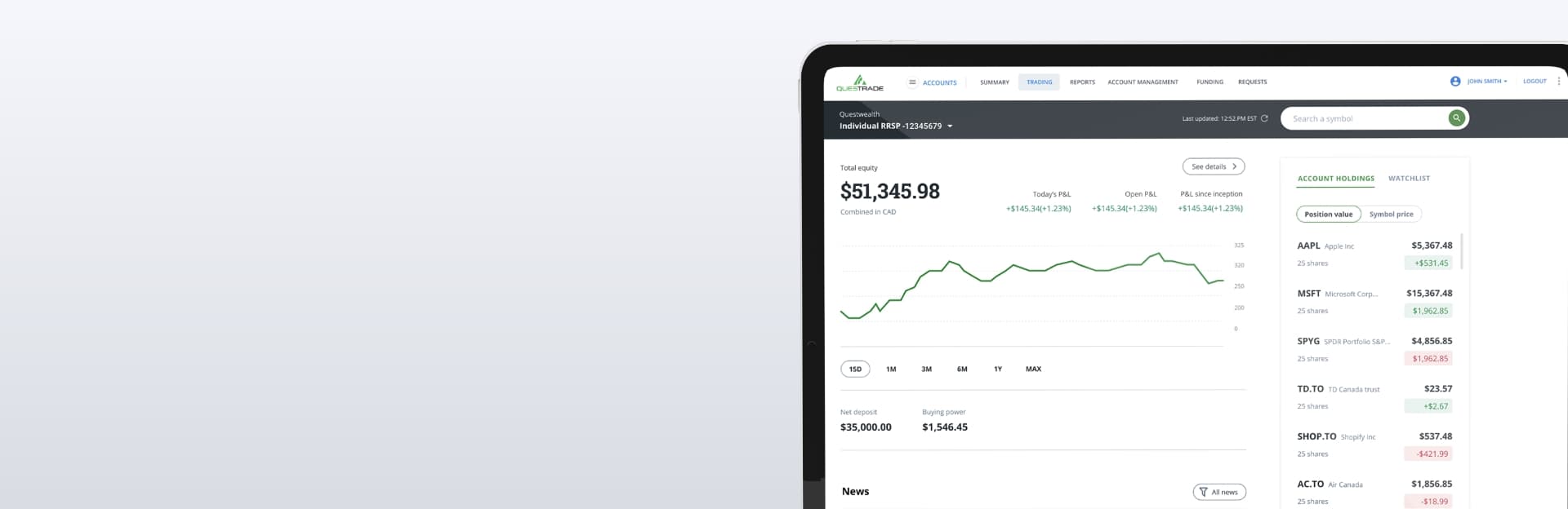 Questrade Trading platform