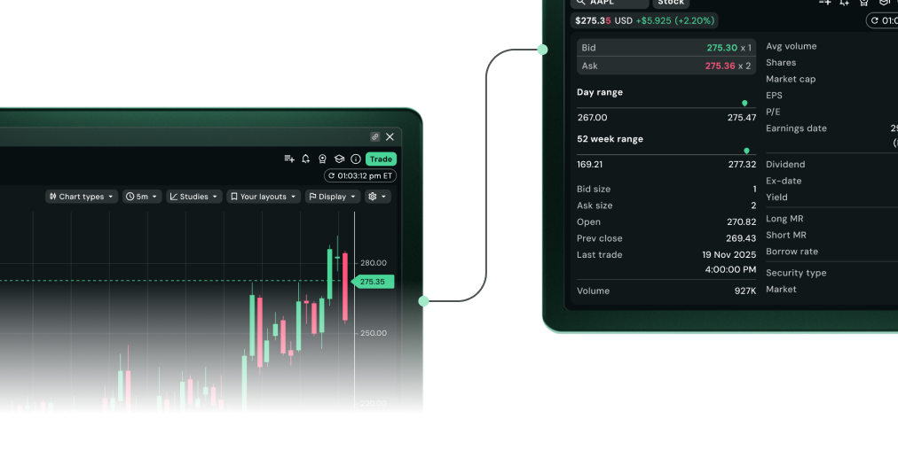 Trading platform interface showing widget linking