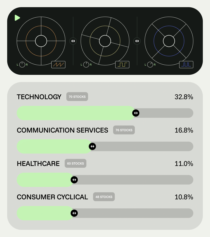 Adjusting holdings at the stock and sector level inside the Custom Index.