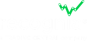 Recognia logo